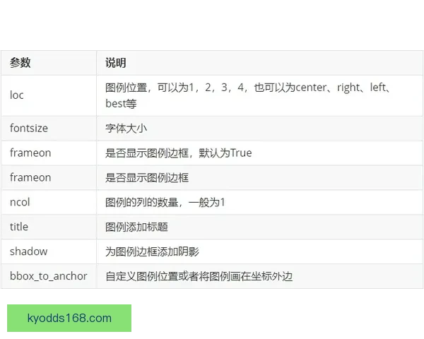 深度解析足球竞猜技巧与数据分析助你提高竞猜准确率
