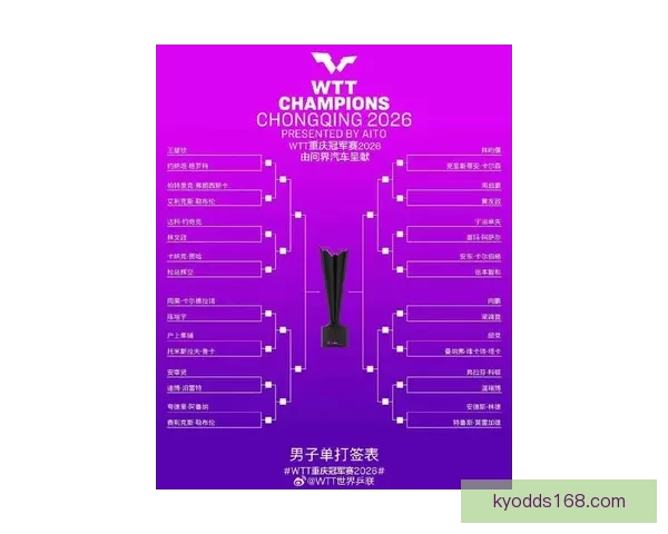 世界杯2026精彩预测指南全方位解析球队夺冠走势