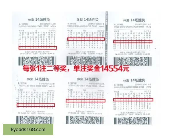 世界杯竞猜高赔率平台推荐 轻松赢取大奖 精准分析助力投注决策