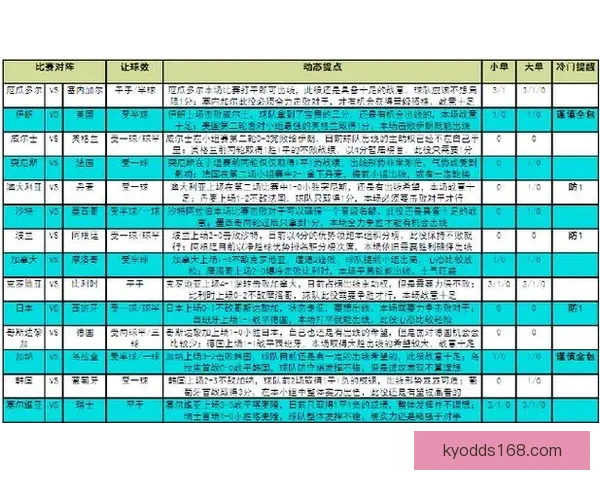 选择最靠谱的世界杯竞猜平台推荐及玩法解析