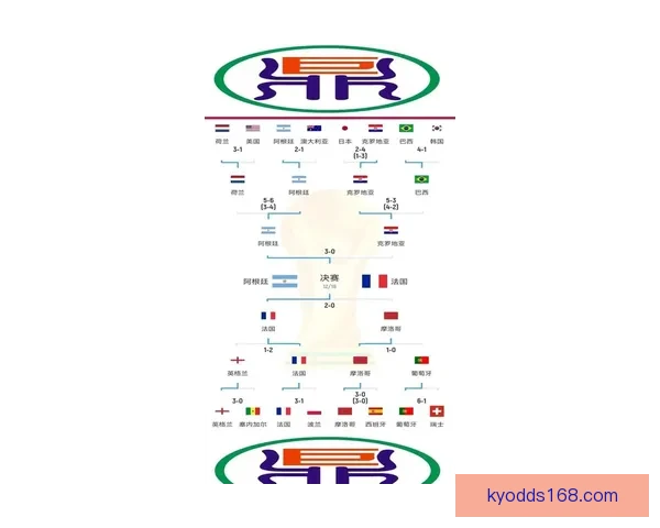 世界杯2026精彩预测指南全方位解析球队夺冠走势
