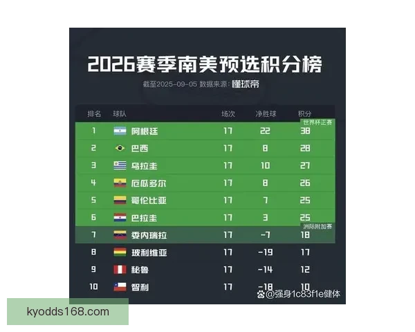 世界杯2026精彩预测指南全方位解析球队夺冠走势