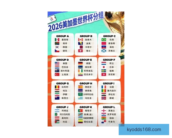 世界杯2026精彩预测指南全方位解析球队夺冠走势