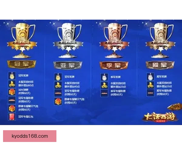 世界杯精彩对决全攻略：精准竞猜胜负赢取丰厚奖励