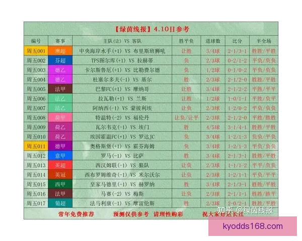 世界杯竞猜热门平台盘点与最新玩法解析全指南