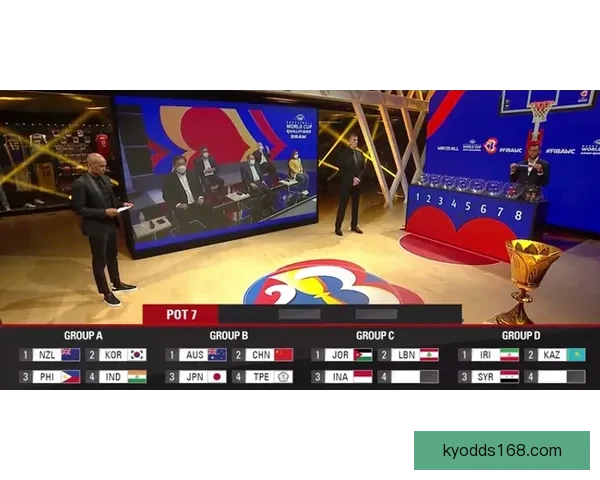 美加墨联合举办世界杯2026赛程亮点与赛事前瞻全解析