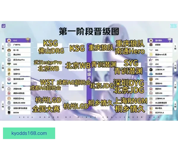 最新世界杯竞猜平台排名深度解析助你把握赛事预测胜率先机指南 最新世界杯竞猜平台排名深度解析助你把握赛事预测胜率先机指南